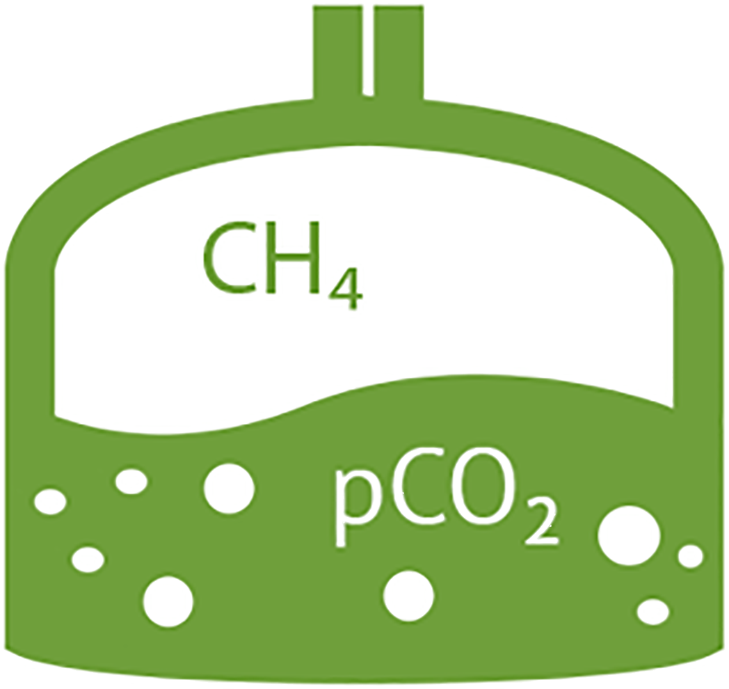 OptProC
